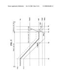 Plasma display and control method thereof diagram and image