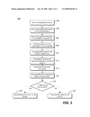 Container3D Control diagram and image