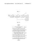 METHOD AND APPARATUS FOR DISPLAYING IMAGES HAVING WIDE COLOR GAMUT diagram and image