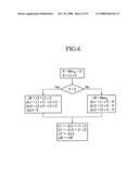 DISPLAY DEVICE AND DRIVING METHOD THEREOF diagram and image