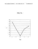 DISPLAY DEVICE AND DRIVING METHOD THEREOF diagram and image