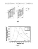 HYBRID COLOR SYNTHESIS FOR MULTISTATE REFLECTIVE MODULAR DISPLAYS diagram and image