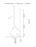 ENERGY CONTROL OF A NOZZLE OF AN INKJET PRINTHEAD diagram and image