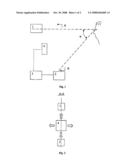 Device for Contactlessly Controlling the Surface Profile of Objects diagram and image