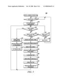 METHOD AND APPARATUS FOR ENHANCED DIGITAL IMAGING diagram and image