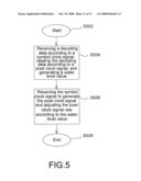 VIDEO SINK DEVICE diagram and image