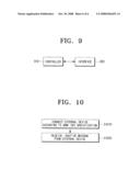 INACTIVE INFORMATION PROVIDING METHOD AND VIDEO APPARATUS THEREOF diagram and image