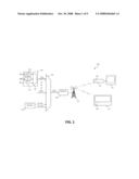 Channel Scan for Terrestrial Broadcast Digital Television Receiver diagram and image