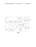 Channel Scan for Terrestrial Broadcast Digital Television Receiver diagram and image