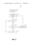 Channel Scan for Terrestrial Broadcast Digital Television Receiver diagram and image