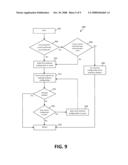 Channel Scan for Terrestrial Broadcast Digital Television Receiver diagram and image