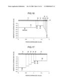 Liquid Crystal Optical Element diagram and image