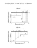 Liquid Crystal Optical Element diagram and image