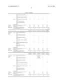 Resin composition for optical material diagram and image