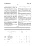 Resin composition for optical material diagram and image