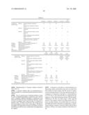 Resin composition for optical material diagram and image