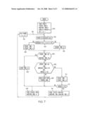 Method and apparatus for assessing head pose of a vehicle driver diagram and image