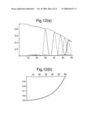 Optical Angle Detection diagram and image