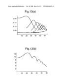 Optical Angle Detection diagram and image