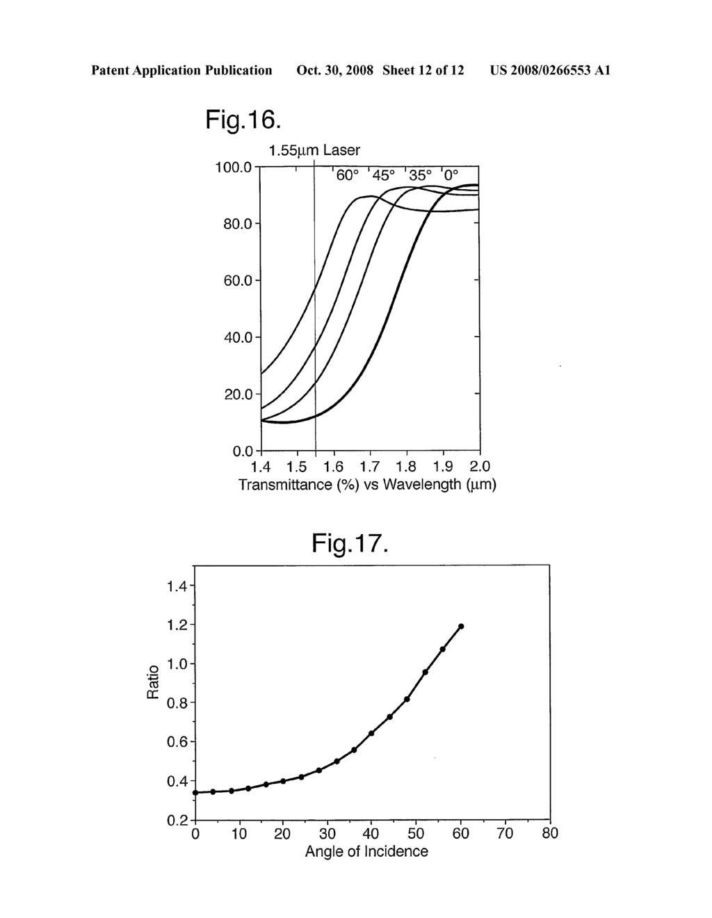 Optical Angle Detection - diagram, schematic, and image 13