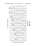 Measuring color using color filter arrays diagram and image