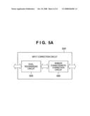 IMAGE DATA COMBINING APPARATUS AND METHOD diagram and image