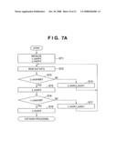 IMAGE DATA COMBINING APPARATUS AND METHOD diagram and image