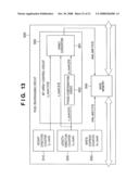 IMAGE DATA COMBINING APPARATUS AND METHOD diagram and image