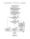 Multifunction Peripheral and Method for Warming Up the Same diagram and image