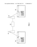 Independently-addressable cellular wireless digital network-based fax machine diagram and image