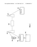 Independently-addressable cellular wireless digital network-based fax machine diagram and image