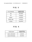 IMAGE PROCESSING APPARATUS, IMAGE PROCESSING METHOD, AND PROGRAM diagram and image