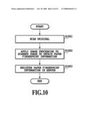 DEVICE FOR CONTROLLING IMAGE PROCESSING BASED ON PAPER FINGERPRINT diagram and image