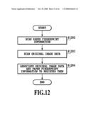 DEVICE FOR CONTROLLING IMAGE PROCESSING BASED ON PAPER FINGERPRINT diagram and image