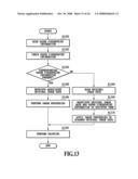 DEVICE FOR CONTROLLING IMAGE PROCESSING BASED ON PAPER FINGERPRINT diagram and image