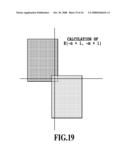 DEVICE FOR CONTROLLING IMAGE PROCESSING BASED ON PAPER FINGERPRINT diagram and image