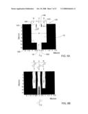 All-Optical Devices and Methods for Data Processing diagram and image