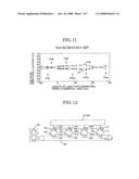 OPTICAL SCANNING DEVICE AND IMAGE FORMING APPARATUS diagram and image