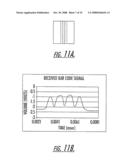 Scanner Apparatus Having Electromagnetic Radiation Devices Coupled to MEMS Acuators diagram and image