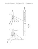 Servo error detection and compensation utilizing virtual data tracking servo methods diagram and image