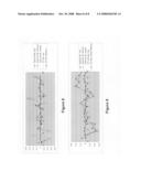 Servo error detection and compensation utilizing virtual data tracking servo methods diagram and image