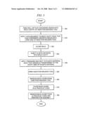 Electronic device with backlit display diagram and image