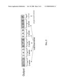 METHOD OF MANAGING A MULTILEVEL MEMORY DEVICE AND RELATED DEVICE diagram and image