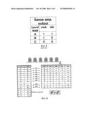 METHOD OF MANAGING A MULTILEVEL MEMORY DEVICE AND RELATED DEVICE diagram and image