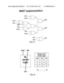 METHOD OF MANAGING A MULTILEVEL MEMORY DEVICE AND RELATED DEVICE diagram and image