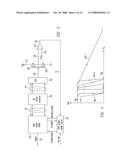 Bit-Symbol Recognition Method and Structure for Multiple-Bit Storage in Non-Volatile Memories diagram and image