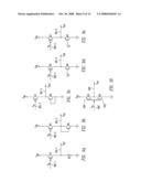 Bit-Symbol Recognition Method and Structure for Multiple-Bit Storage in Non-Volatile Memories diagram and image