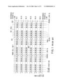 NONVOLATILE SEMICONDUCTOR MEMORY HAVING PLURAL DATA STORAGE PORTIONS FOR A BIT LINE CONNECTED TO MEMORY CELLS diagram and image