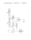 Arrangements for operating a memory circuit diagram and image