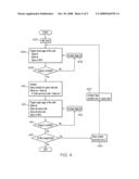 Arrangements for operating a memory circuit diagram and image